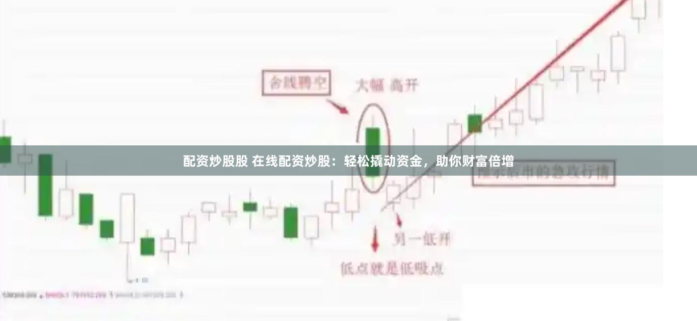 配资炒股股 在线配资炒股：轻松撬动资金，助你财富倍增