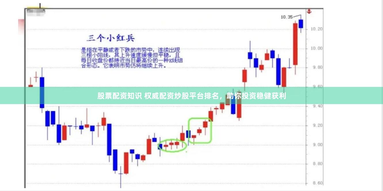 股票配资知识 权威配资炒股平台排名，助你投资稳健获利