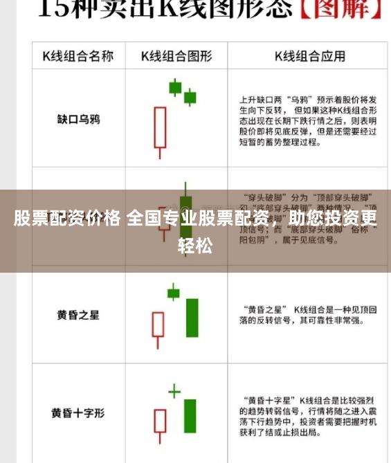 股票配资价格 全国专业股票配资，助您投资更轻松