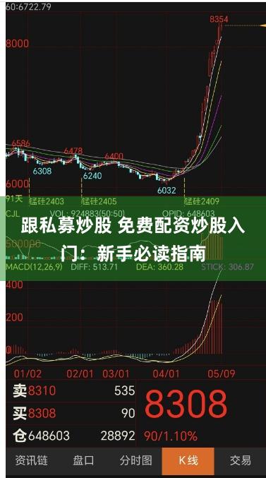 跟私募炒股 免费配资炒股入门：新手必读指南