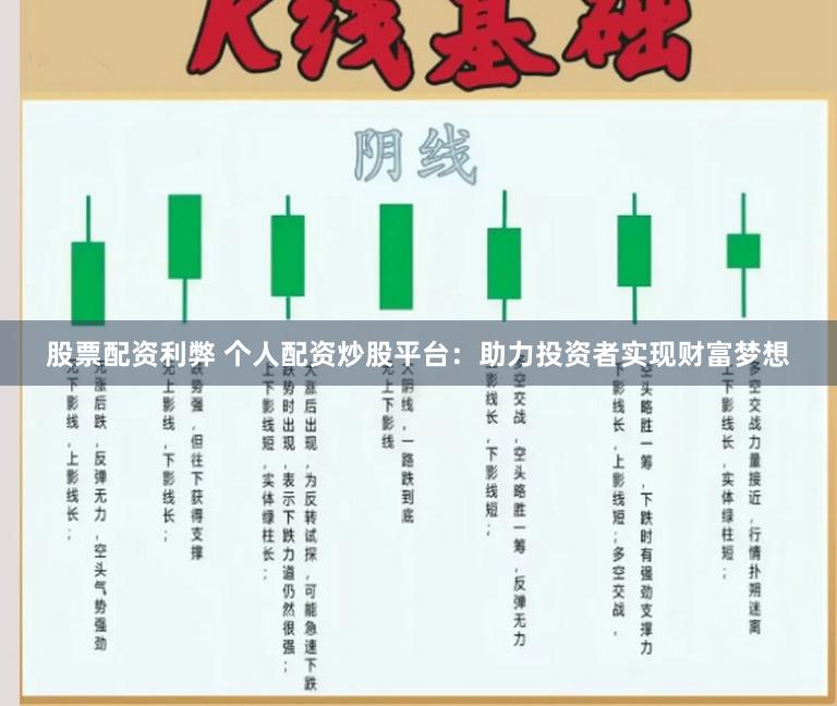 股票配资利弊 个人配资炒股平台：助力投资者实现财富梦想