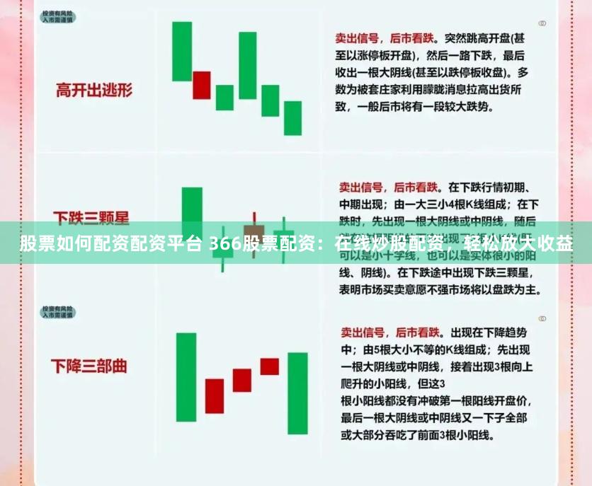 股票如何配资配资平台 366股票配资：在线炒股配资，轻松放大收益