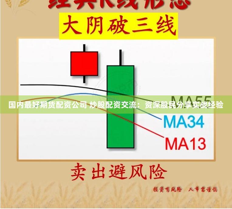 国内最好期货配资公司 炒股配资交流：资深股民分享实战经验