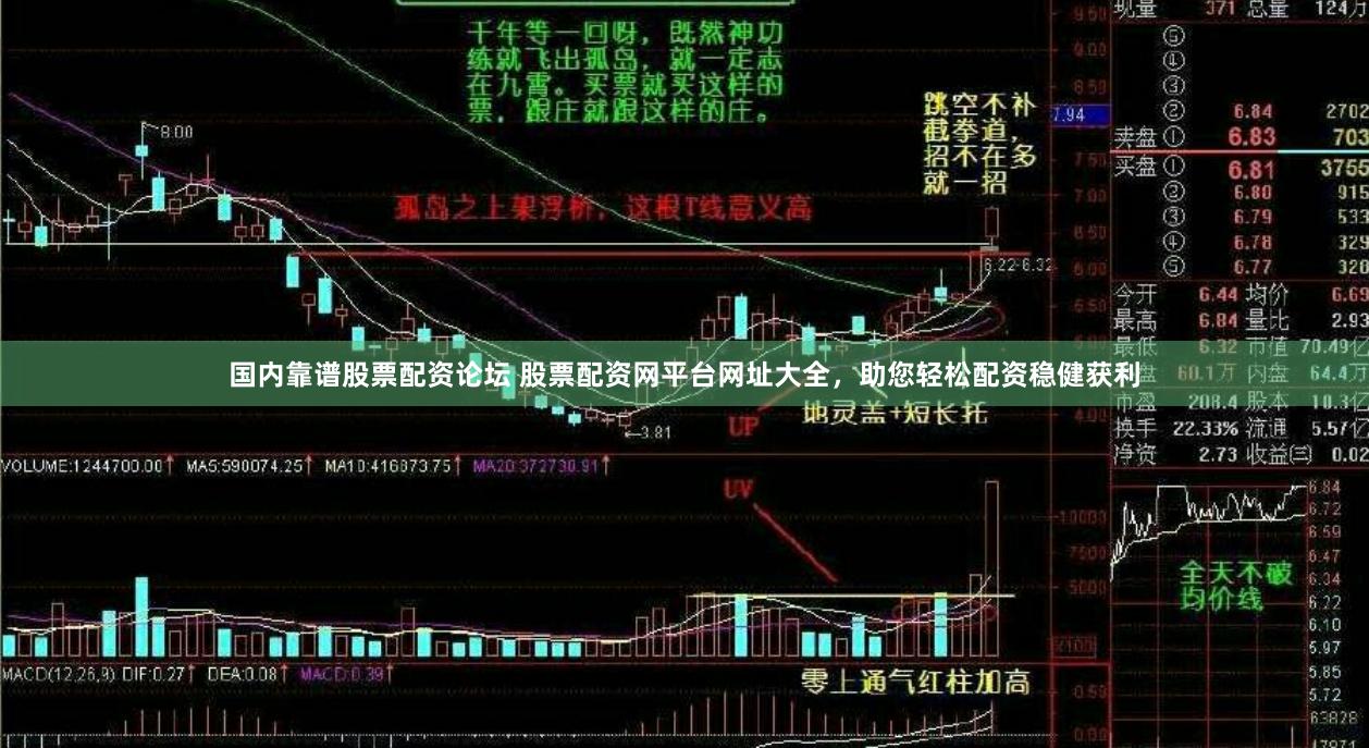 国内靠谱股票配资论坛 股票配资网平台网址大全，助您轻松配资稳健获利