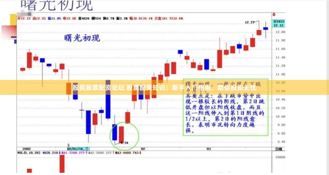 股民股票配资论坛 股票配资知识：新手入门指南，助你投资无忧
