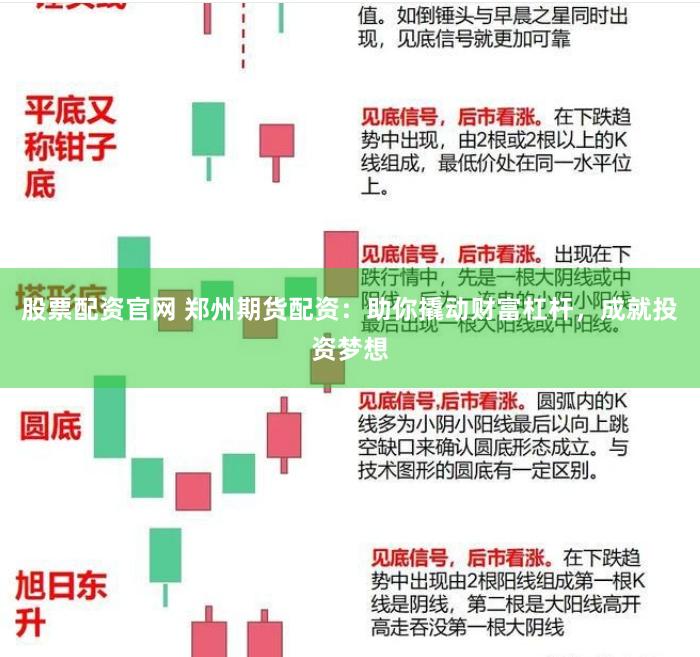 股票配资官网 郑州期货配资：助你撬动财富杠杆，成就投资梦想
