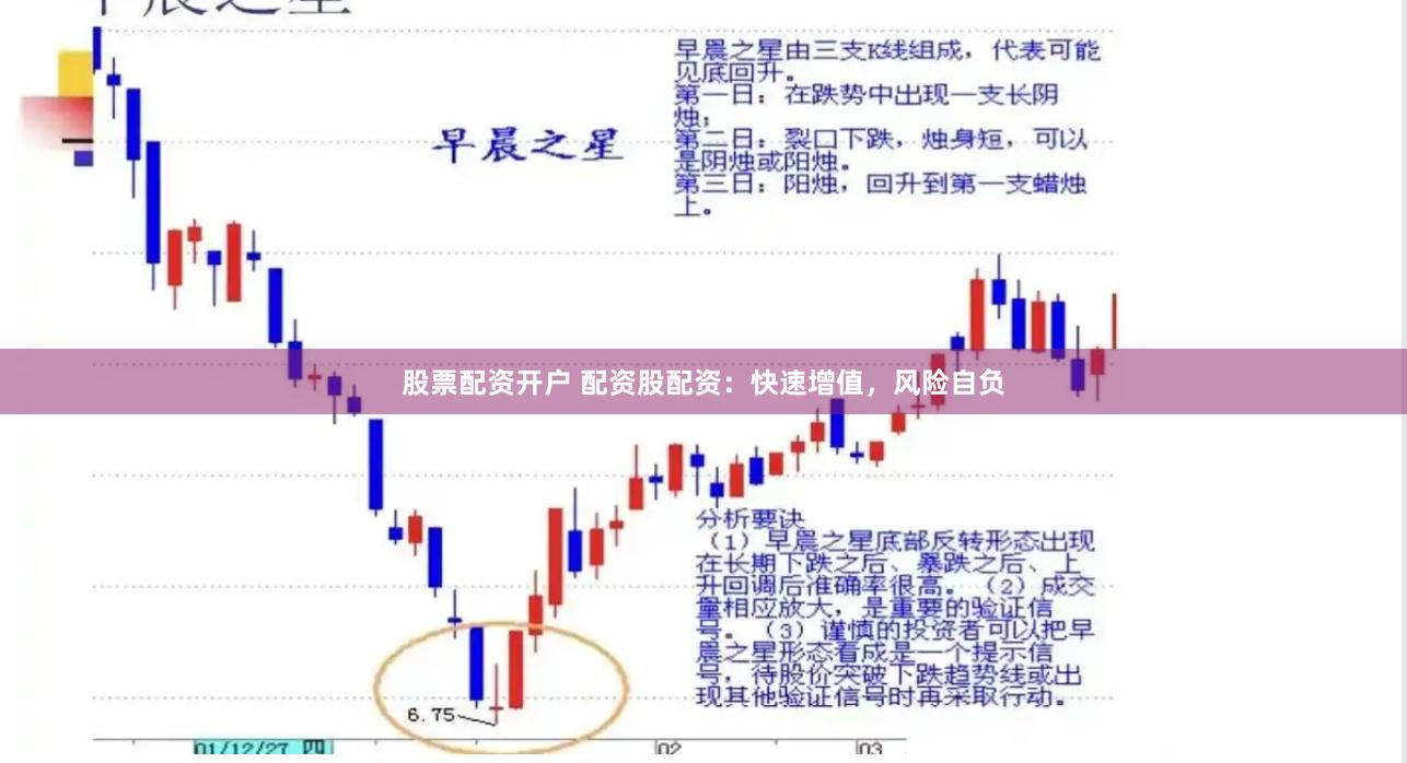 股票配资开户 配资股配资：快速增值，风险自负