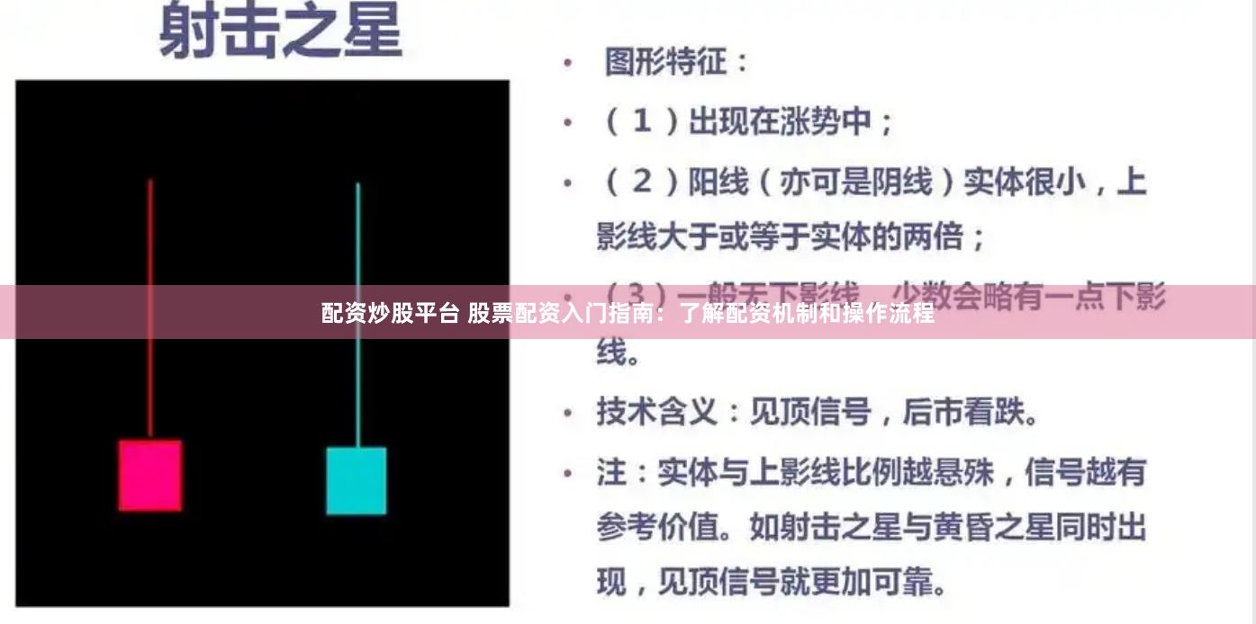 配资炒股平台 股票配资入门指南：了解配资机制和操作流程
