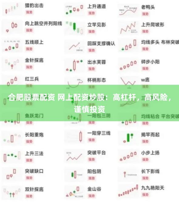 合肥股票配资 网上配资炒股:高杠杆,高风险,谨慎投资