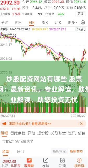 炒股配资网站有哪些 股票配资财经网：最新资讯，专业解读，助您投资无忧
