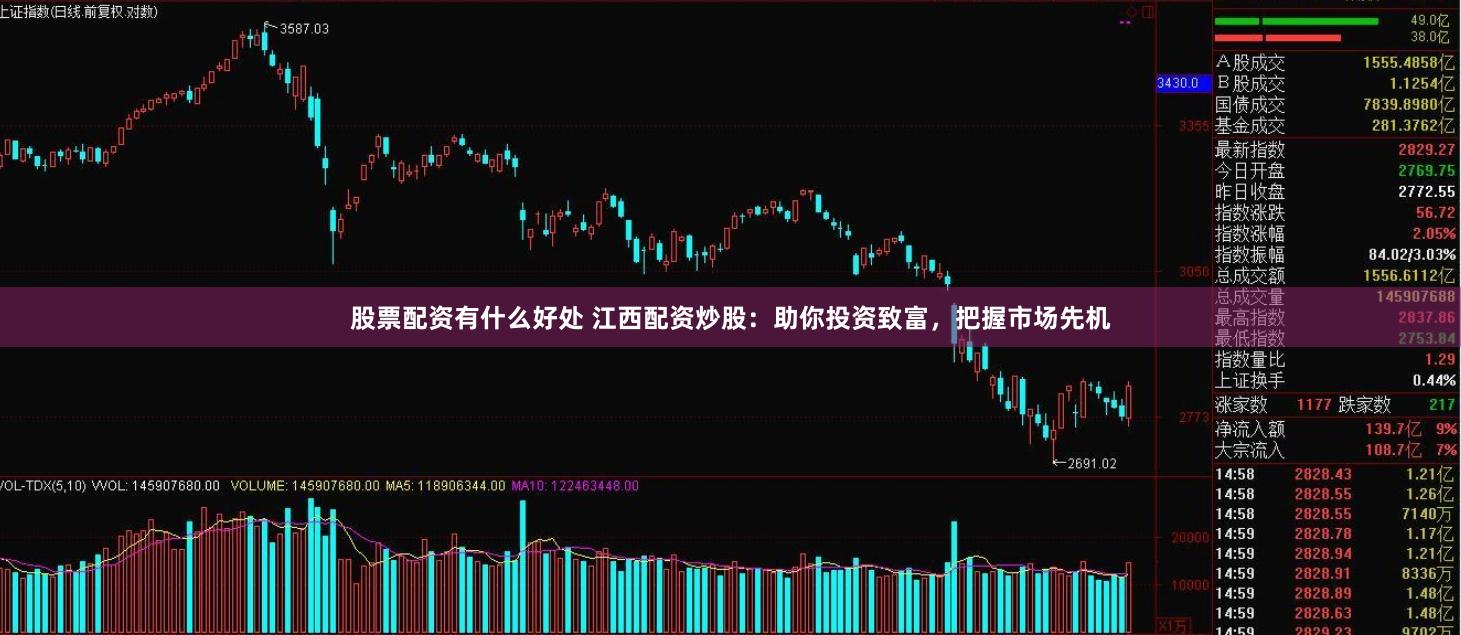 股票配资有什么好处 江西配资炒股:助你投资致富,把握市场先机