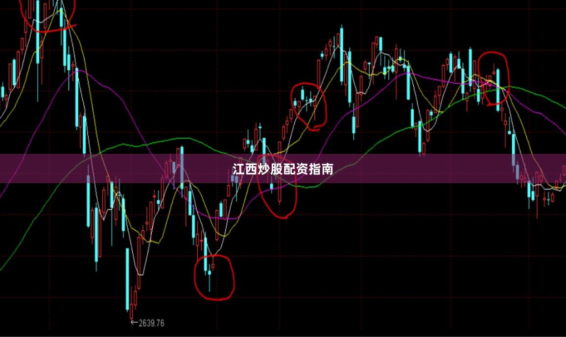 江西炒股配资指南