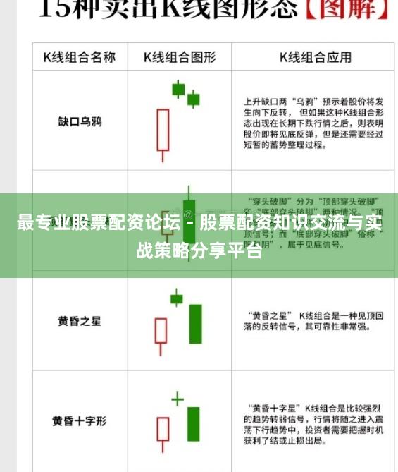 最专业股票配资论坛 - 股票配资知识交流与实战策略分享平台