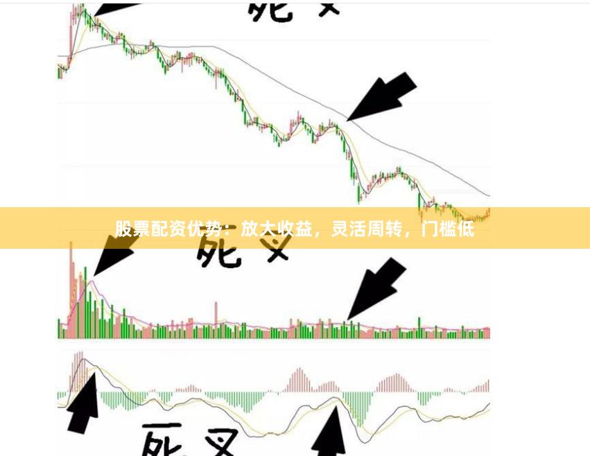 股票配资优势：放大收益，灵活周转，门槛低