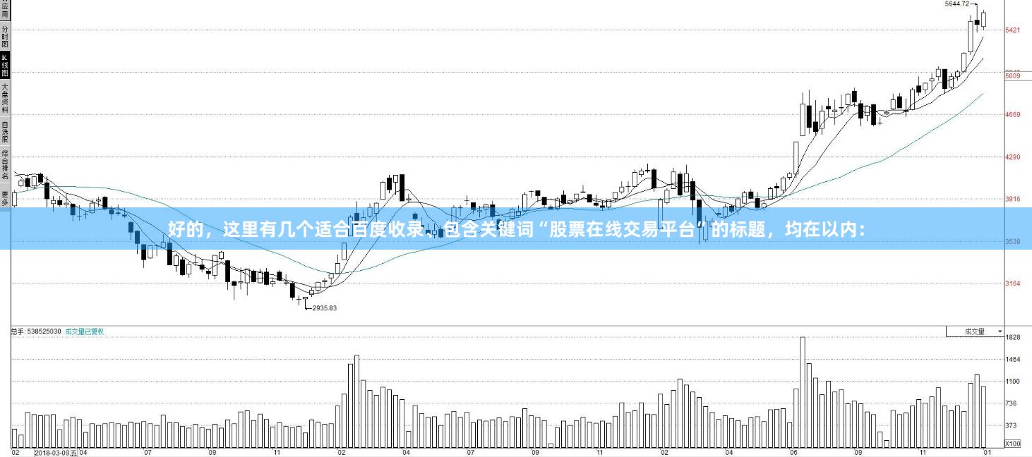 好的，这里有几个适合百度收录、包含关键词“股票在线交易平台”的标题，均在以内：