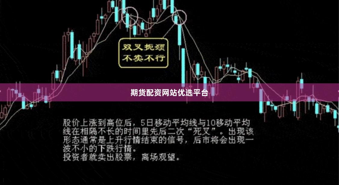 期货配资网站优选平台