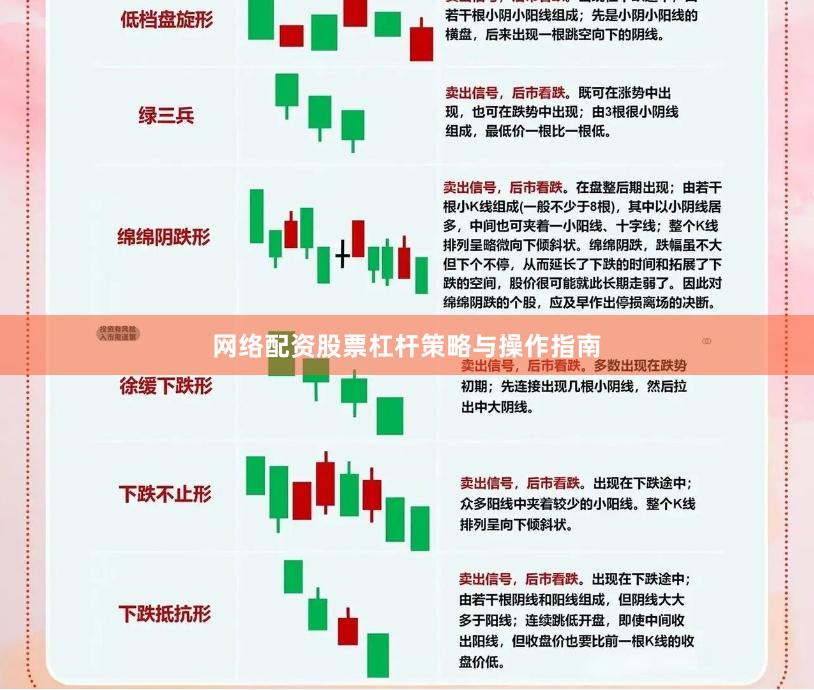 网络配资股票杠杆策略与操作指南