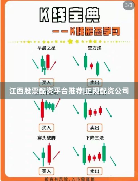 江西股票配资平台推荐|正规配资公司