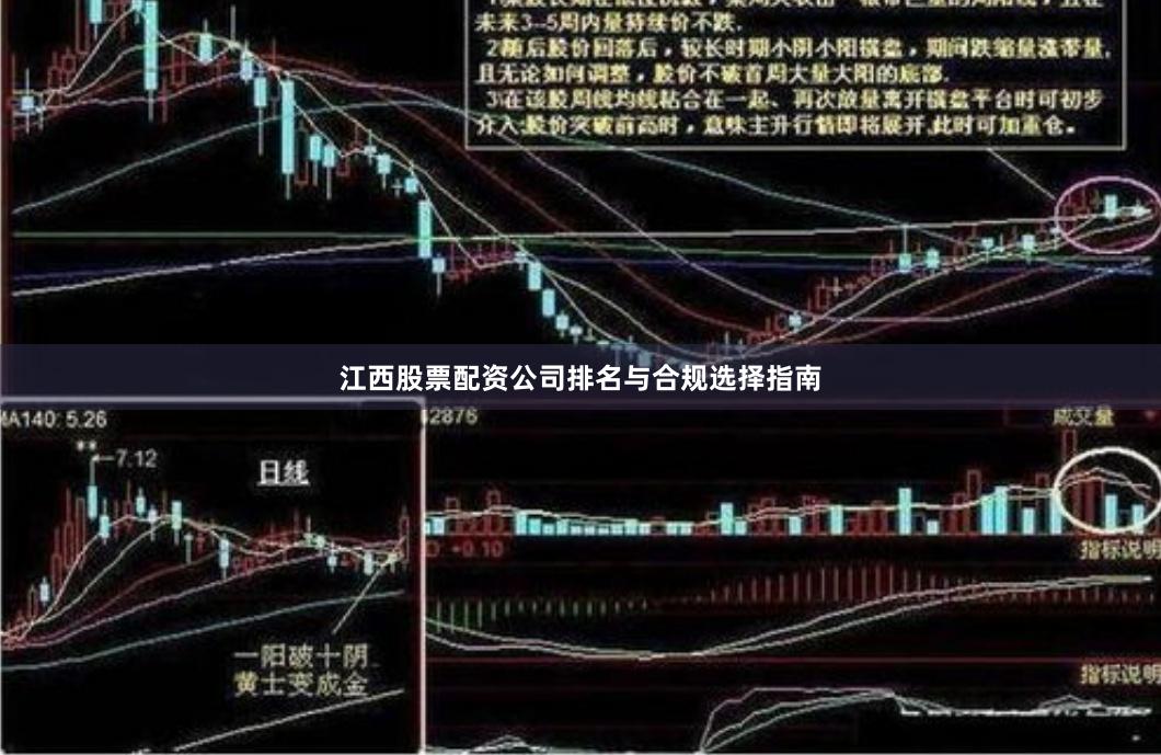 江西股票配资公司排名与合规选择指南