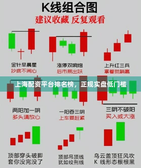 上海配资平台排名榜,正规实盘低门槛