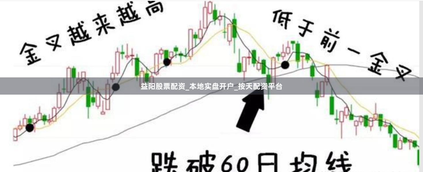 益阳股票配资_本地实盘开户_按天配资平台