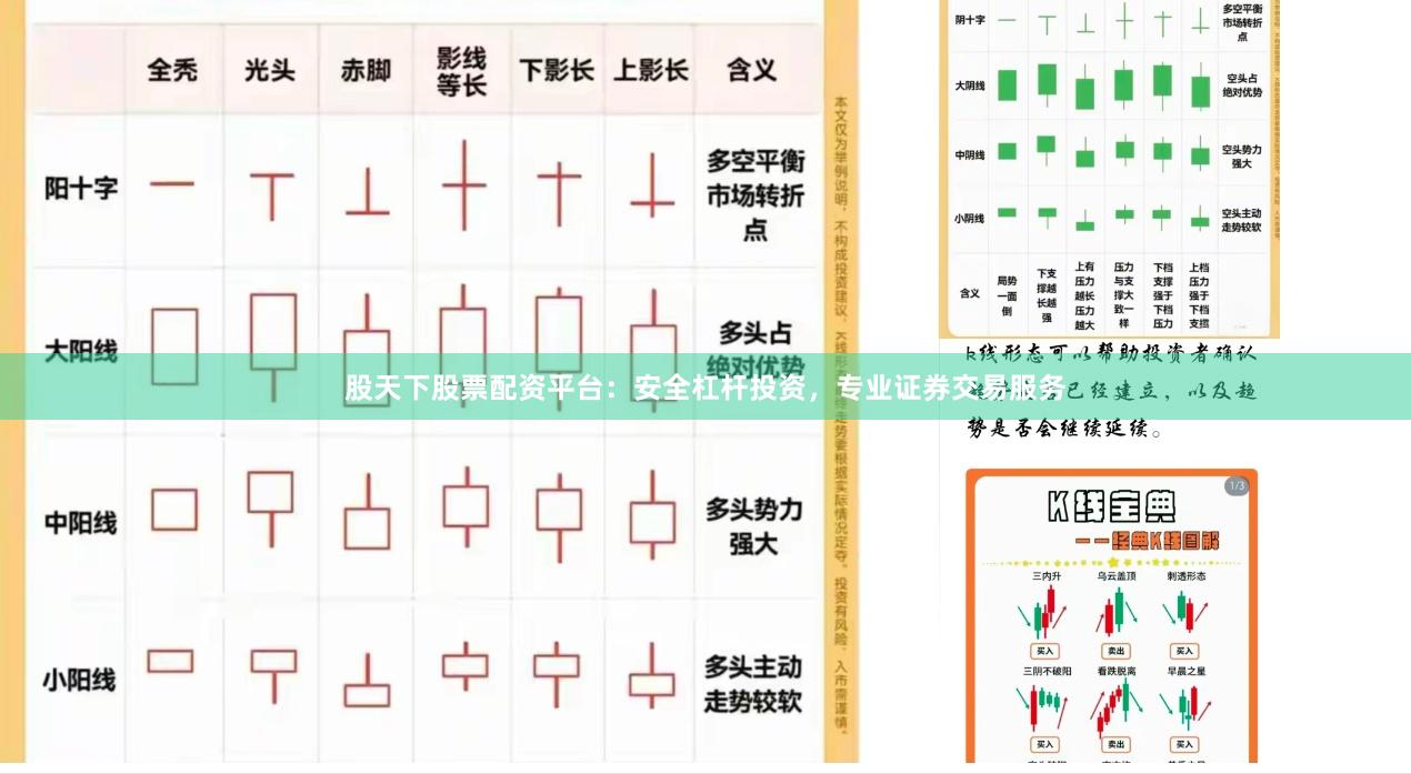 股天下股票配资平台：安全杠杆投资，专业证券交易服务