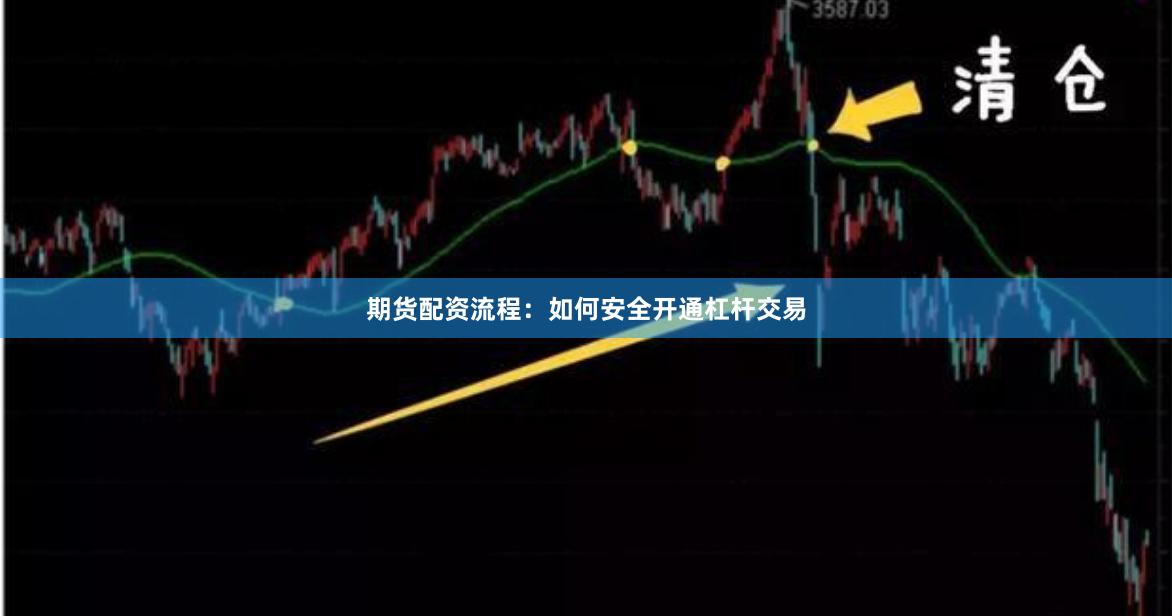 期货配资流程：如何安全开通杠杆交易