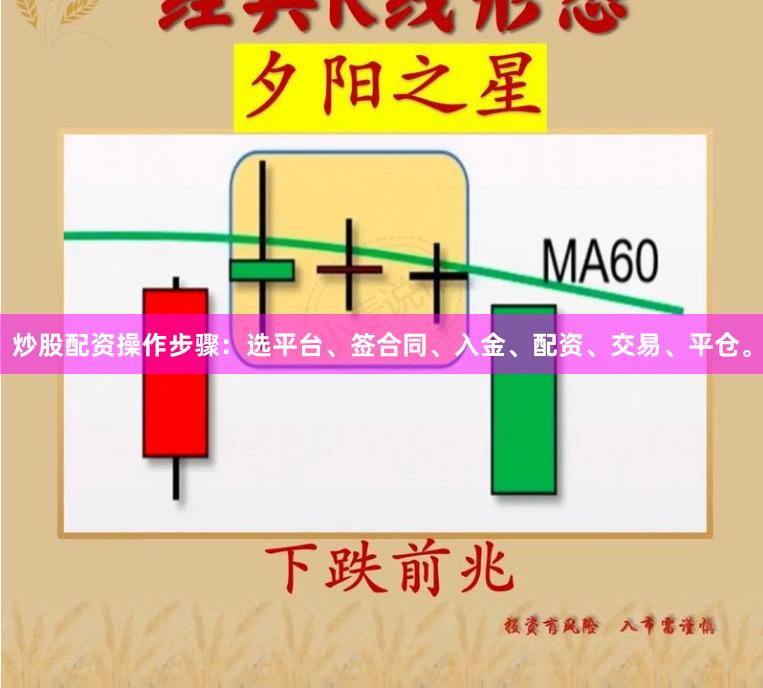 炒股配资操作步骤：选平台、签合同、入金、配资、交易、平仓。